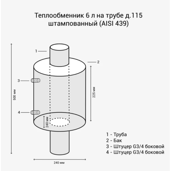 Теплообменник труба Ø115мм/V6л AISI 430/1,0мм ТП-6