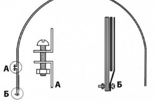 Стяжная лента 